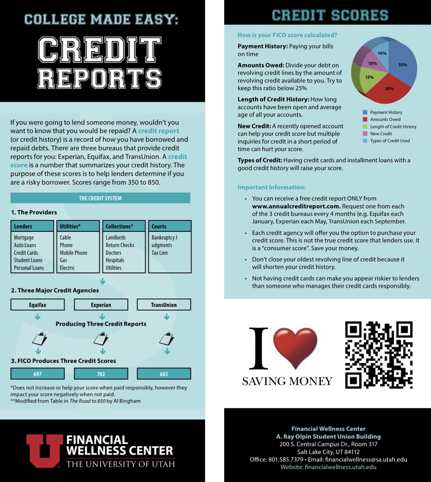 Credit Reports PDF